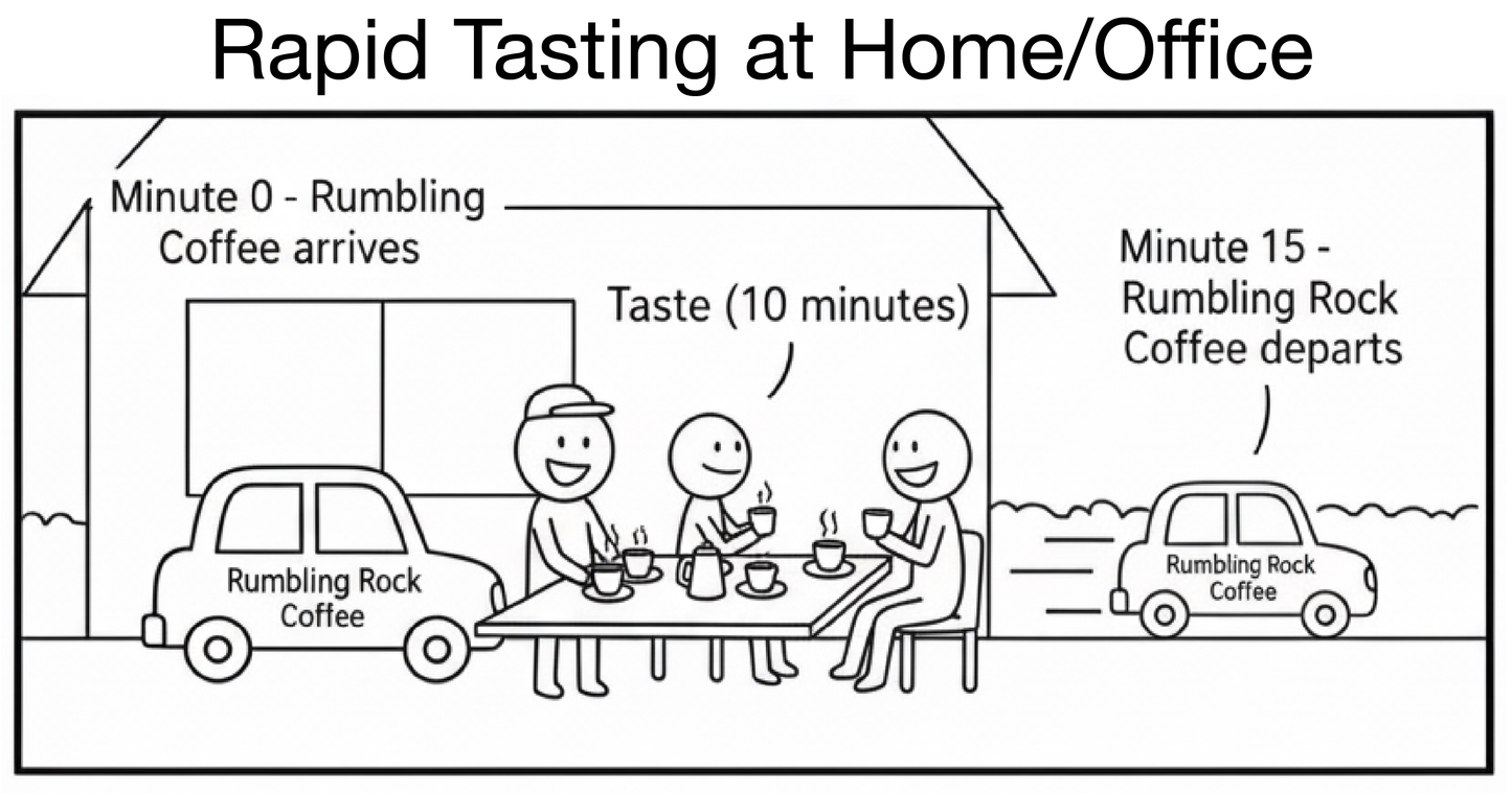 Tasting